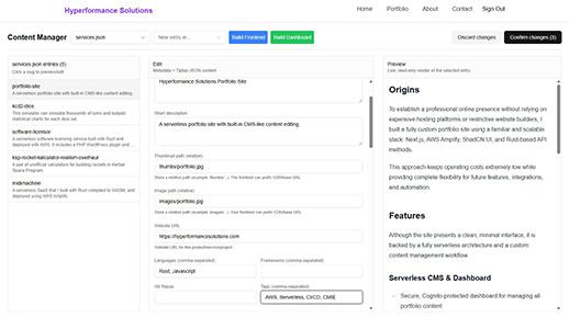 Hyperformance Solutions Portfolio Site